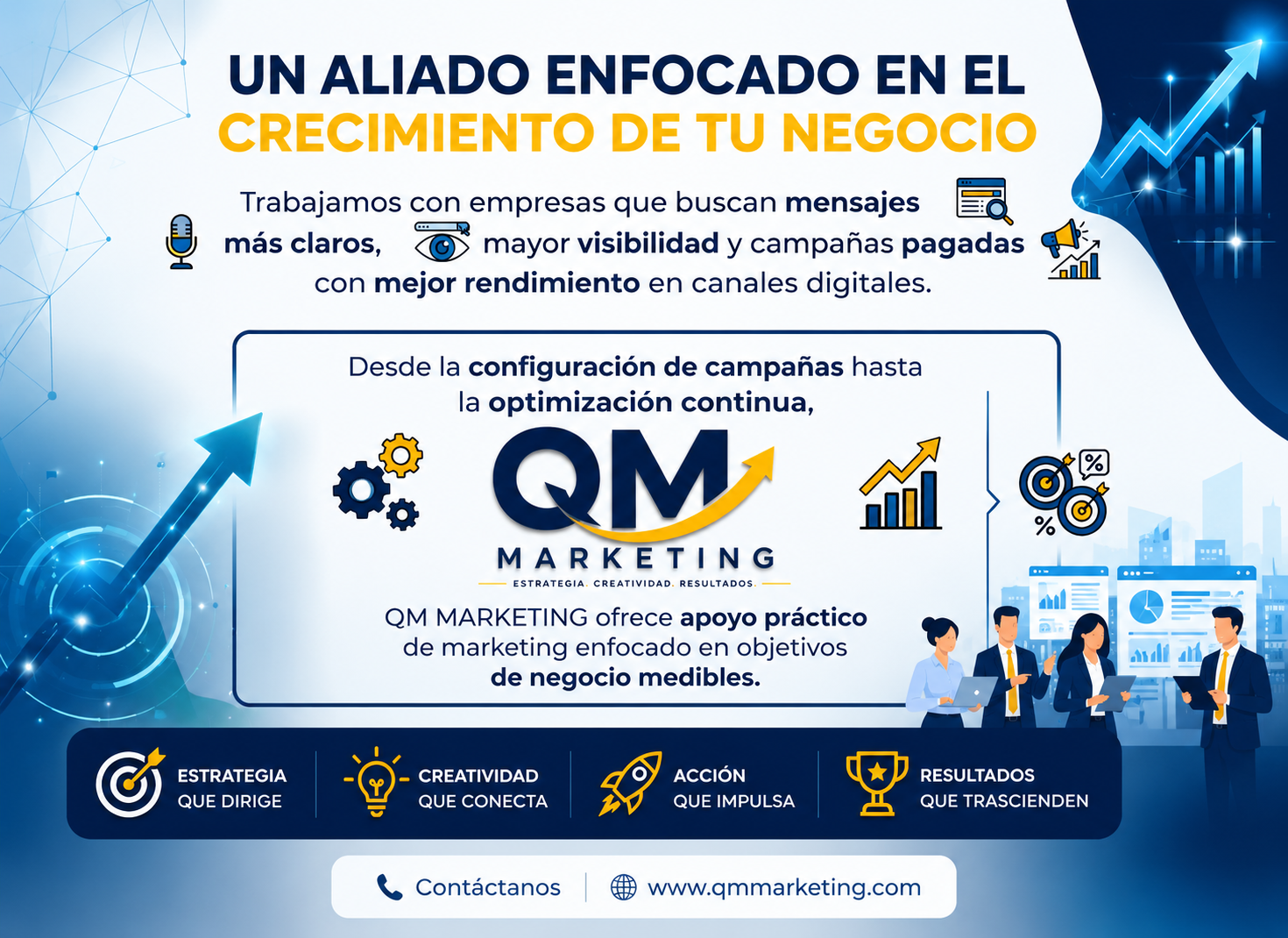 QM Marketing imagen destacada