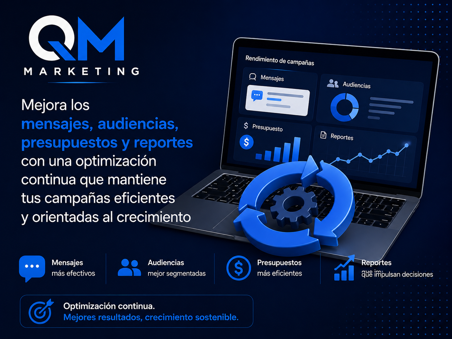 Estrategia y optimización